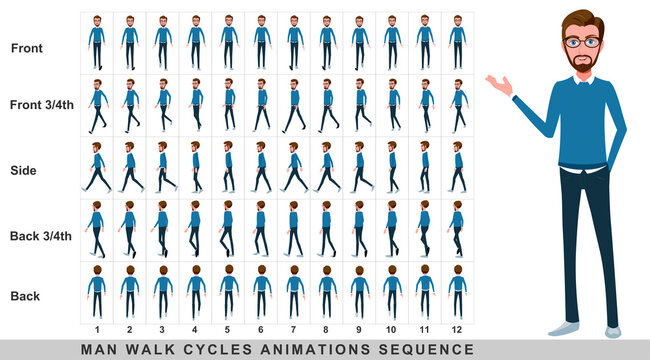 Indian Girl Character Design Model Sheet with walk cycle animation. Girl  Character design. Front, side, back view and explainer animation poses.  Character set with various views and lip sync Stock Vector |
