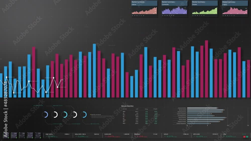 Aufkleber business stock market, trading, info graphic with animated graphs, charts and data numbers insight a