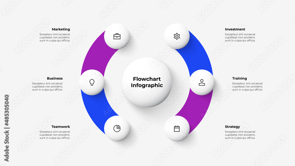 Poster Flow chart diagram with 6 circle elements around the central big circle. Concept of business project visualization with six options. Infographic design template.