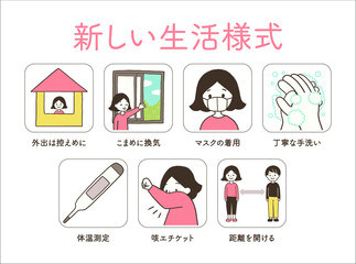 新しい生活様式のアイコン