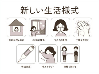 新しい生活様式のアイコン