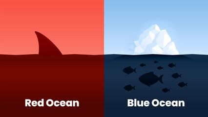 the Blue Ocean Strategy concept presentation is a vector infographic element of marketing. The red shark and sea have bloody mass competition and the blue waterside is a rich and niche market