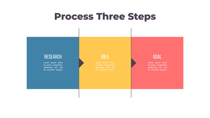 Business process. Chart with 3 steps, options, sections. Vector template.