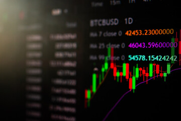 The market volatility of crypto trading with technical price graph and indicator, red and green candlesticks, for analysis up and downtrend. Stock trading, crypto currency background concept.