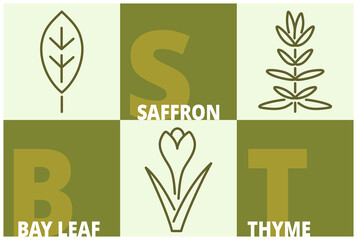 Herbs and spices line icon set. Saffron, bay leaf, thyme signs with name text. Editable stroke symbols of food. 3 linear style olive colored design elements. Vector isolated - 485363440