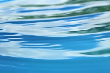 Defocus of blue water abstract background 