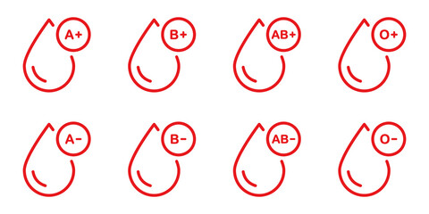 Blood Type Red Line Icon. Group of Blood Pictogram. Plasma Drops Collection. O, A, B, AB Positive and Negative Type of Blood Outline Icon Set. Editable Stroke. Isolated Vector Illustration