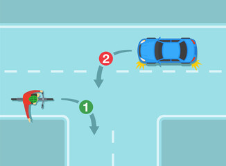 Traffic regulating rules and tips. Safety bicycle and car driving. Giving way to oncoming traffic when turning left. Flat vector illustration template.