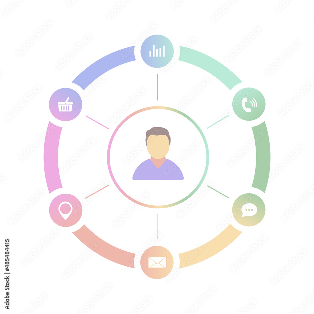 Poster customer database icon concept. customer relation information management data with interests, prefer