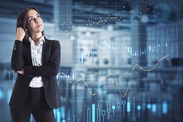 Portrait of thoughtful young european businesswoman with abstract glowing big data forex candlestick chart standing on blurry office interior background. 