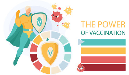 Superhero doctor man with vaccine medicine and evil red virus, epidemic. Chemical biological or radiation contamination. Power of vaccination concept. Health care, immunization for protection