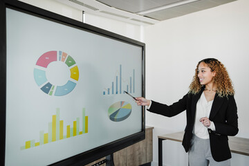 Smiling young businesswoman explaining bar graph in board room