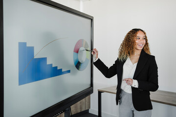 Happy young businesswoman with curly hair giving presentation in board room