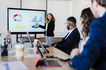 Colleague explaining diagrams to managers in coworking office
