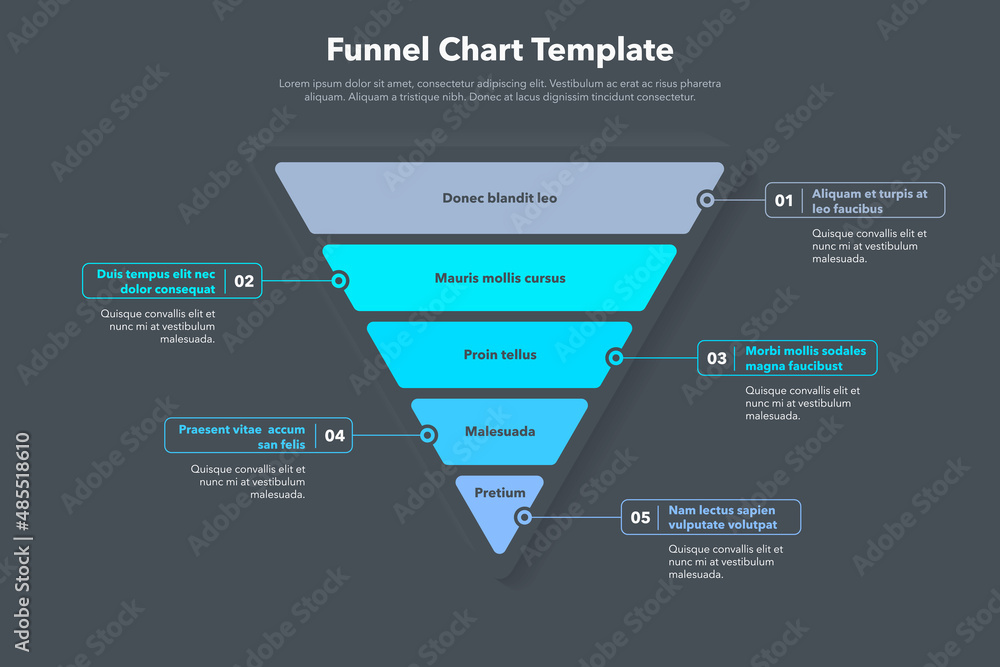 Aufkleber Funnel chart template with five colorful steps - dark version. Easy to use for your website or presentation.