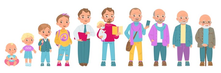 Man life cycle. Human development and growth process. From baby boy to elderly senior. Male generation. Human maturation. Toddler and grandfather. Teenager and parent. Vector concept