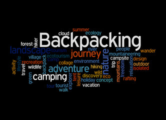 Word Cloud with BACKPACKING concept, isolated on a black background