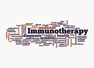 Word Cloud with IMMUNOTHERAPY concept, isolated on a white background