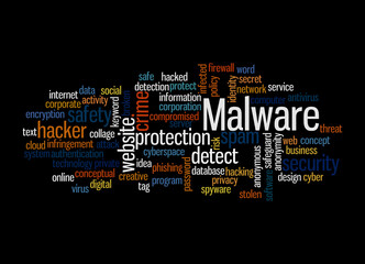 Word Cloud with MALWARE concept, isolated on a black background
