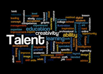 Word Cloud with TALENT concept, isolated on a black background