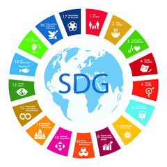 Sustainable Development Goals, Agenda 2030. Set of isolated icons. Vector illustration EPS 10