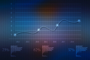 Business Growth graph on technology background, Futuristic raise arrow chart digital transformation abstract technology background. Big data and business growth currency stock and investment economy