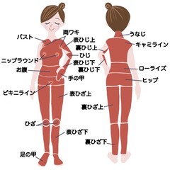 脱毛_部位_女性