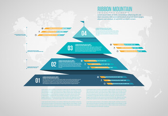 Ribbon Mountain Infographic