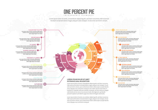 One Percent Pie Infographic