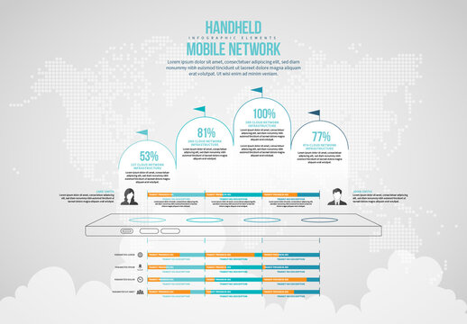 Handheld Mobile Network Infographic