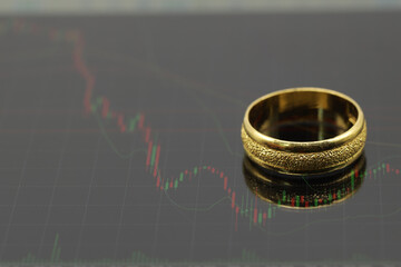 gold ring on computer screen background and have candlestick chart images.
