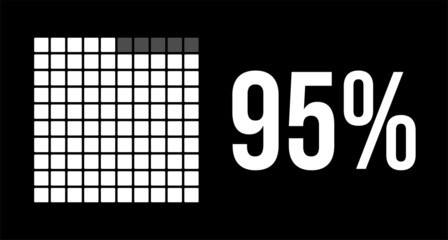 95 percent diagram, ninety-five percentage vector infographic. Rounded rectangles forming a square chart. White on black background. - obrazy, fototapety, plakaty