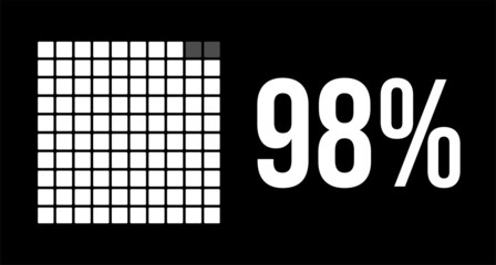 98 percent diagram, ninety-eight percentage vector infographic. Rounded rectangles forming a square chart. White on black background.