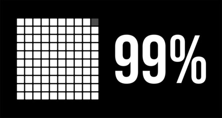 99 percent diagram, ninety-nine percentage vector infographic. Rounded rectangles forming a square chart. White on black background. - obrazy, fototapety, plakaty