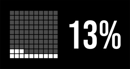 13 percent diagram, thirteen percentage vector infographic. Rounded rectangles forming a square chart. White on black background.