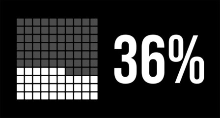 36 percent diagram, thirty-six percentage vector infographic. Rounded rectangles forming a square chart. White on black background. - obrazy, fototapety, plakaty