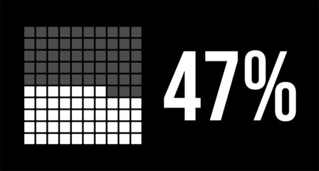 47 percent diagram, Forty seven percentage vector infographics. Rounded rectangles forming a square chart. White on black background.