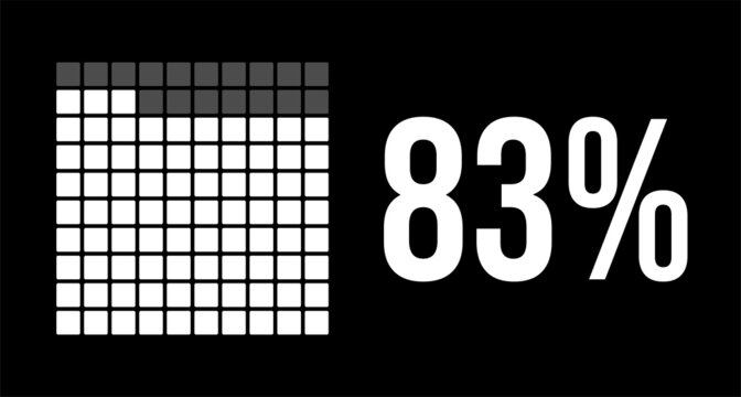 83 percent diagram, eighty-three percentage vector infographic. Rounded rectangles forming a square chart. White on black background.