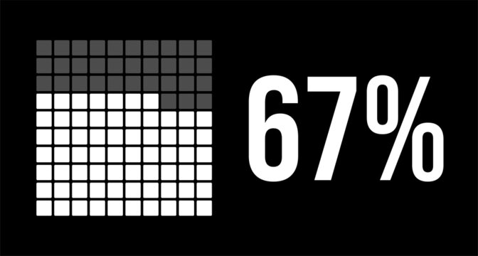 67 percent diagram, sixty-seven percentage vector infographic. Rounded rectangles forming a square chart. White on black background.