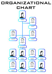 Organizational chart of the company or institution, family tree, hierarchy