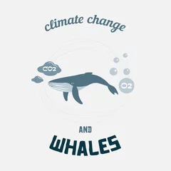 Foto auf Leinwand Climate change and whales © Inga