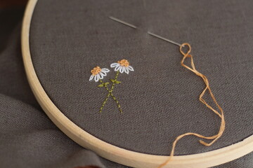 Bordado em bastidor