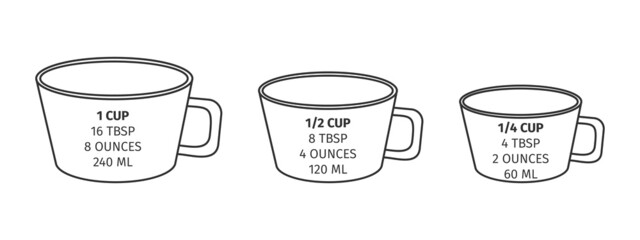 Whole, half and quarter of cup converted to tablespoons, ounces and milliliters. Kitchen conversions chart. Basic metric units of cooking measurements. Vector outline illustration.