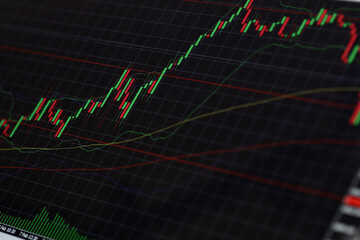 red green candlestick chart on black background