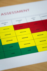 Close-up at medium level of Risk assessment matrix table paper document. Industrial and business...