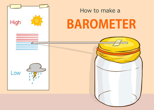 How to make a barometer vector