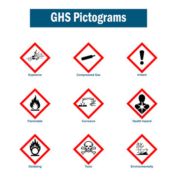 Standard Pictograms of Flammable Symbol, Warning sign of Globally Harmonized System (GHS)