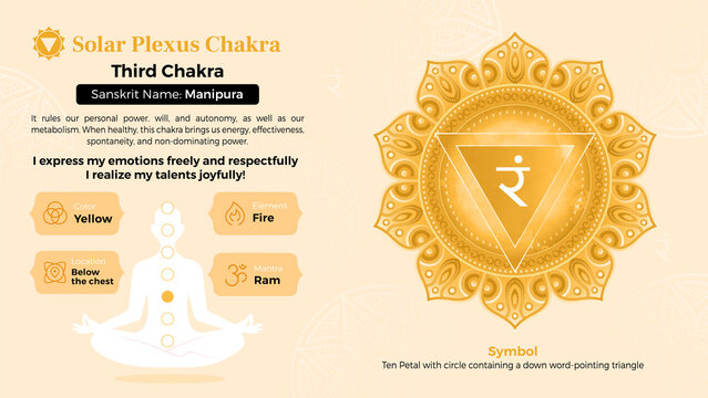 Seven Chakras Images Browse 176 Stock Photos Vectors And Video Adobe Stock