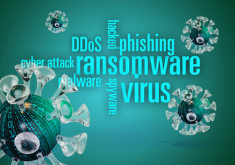 computer virus, Ransomware, spyware, malware, phishing text illustration