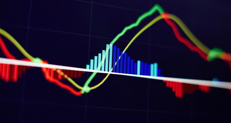Technical price graph and indicator, red and green candlestick chart on blue theme screen, market...